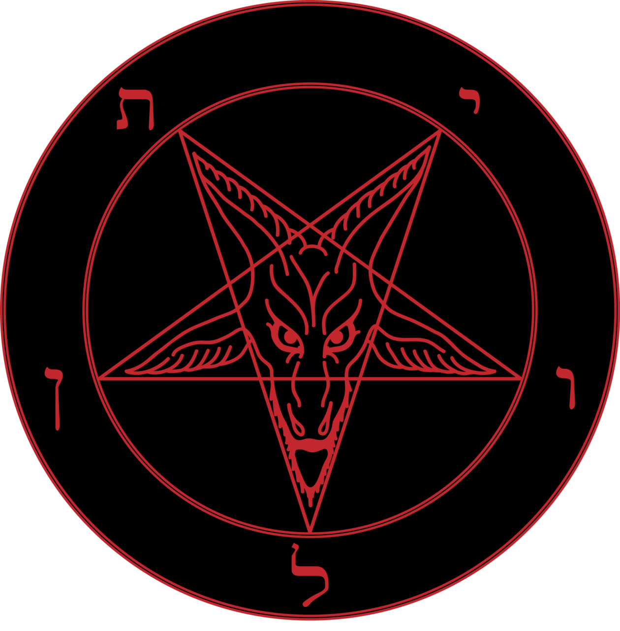 The Sigil of Baphomet, foremost symbol of modern Satanism. 